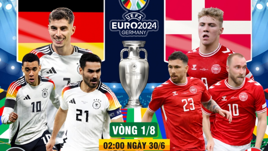 Xem trực tiếp Đức vs Đan Mạch vòng 1/8 EURO 2024 ở đâu?